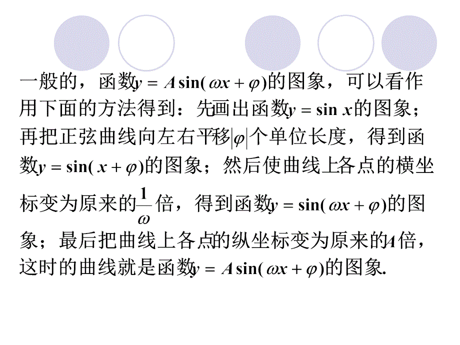 函数的图象.ppt_第4页