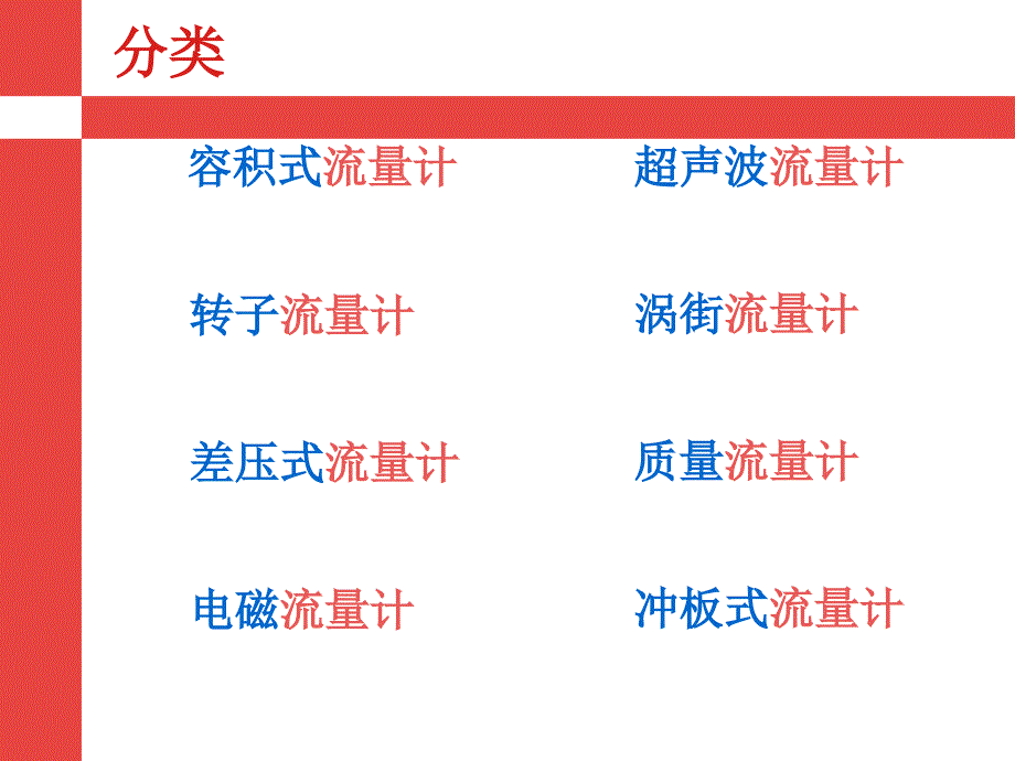 各种流量计原理优缺点介绍.ppt_第4页