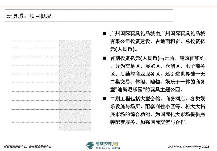 《广州国际玩具礼品商城》商业计划书(3)(PPT34页)_第5页