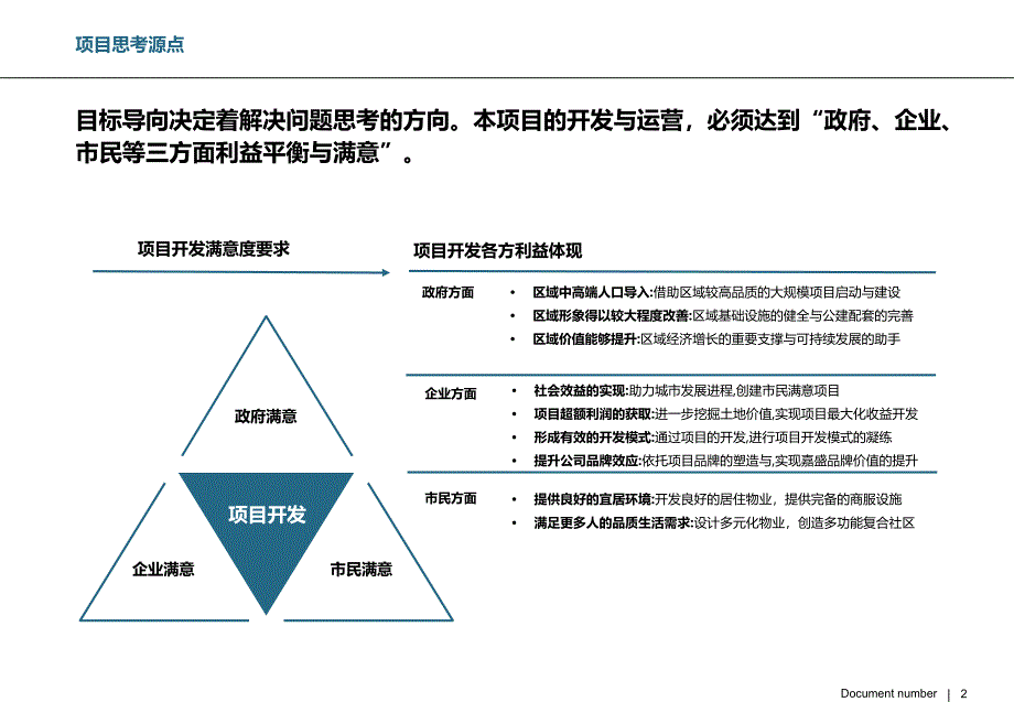 长沙市嘉盛圭塘河项目整体战略初步构思_第2页