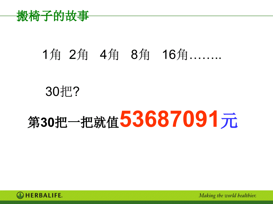 诚信规范经营(单忠强).ppt_第3页