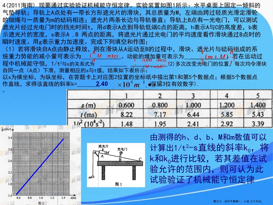 海南省物理资料_第3页