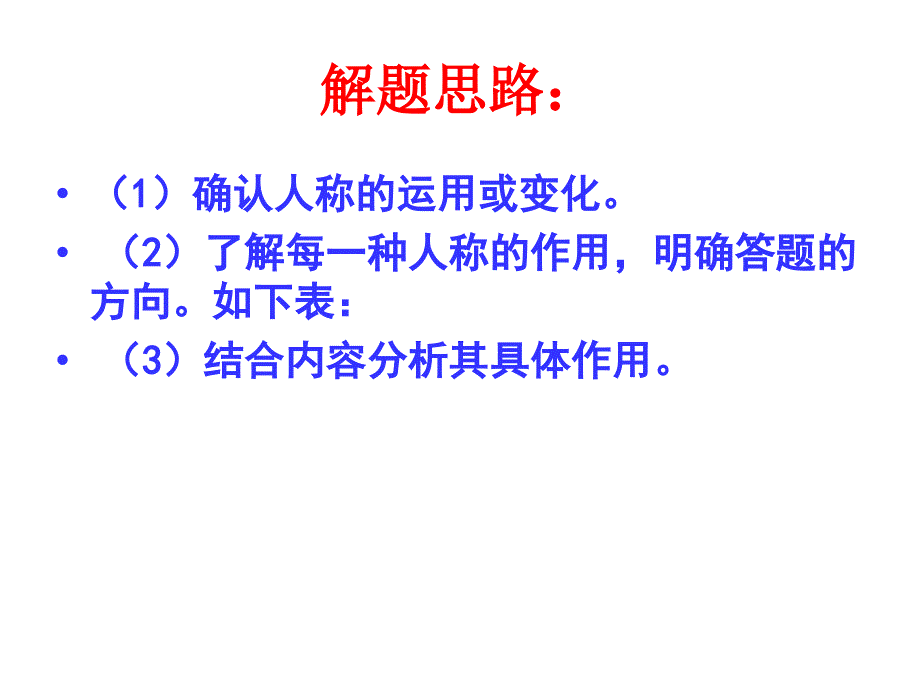 散文阅读中表达作用题的类型及解法_第4页