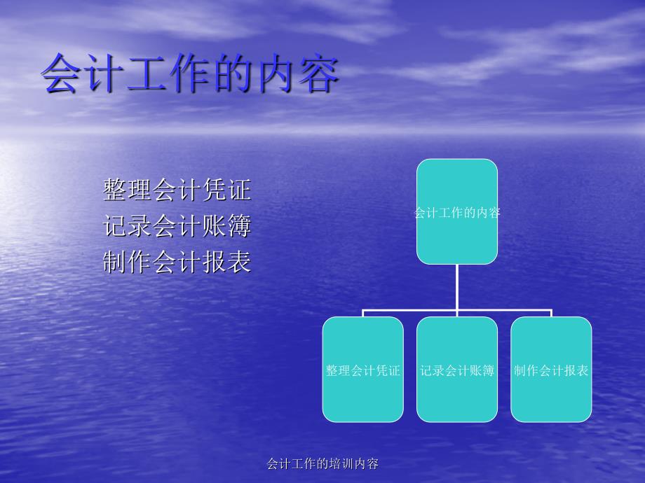 会计工作的培训内容课件_第2页