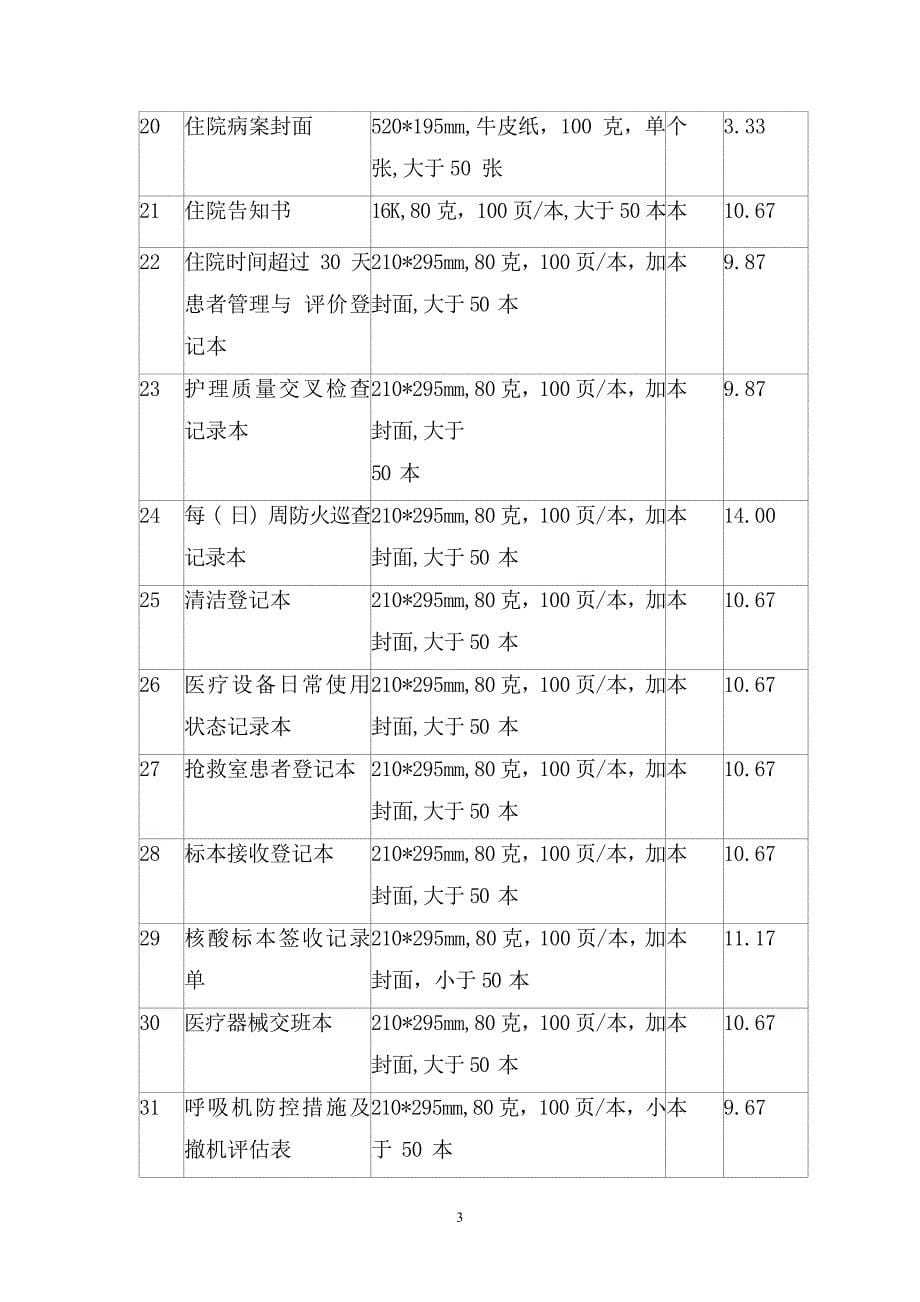 印刷品供应服务技术方案_第5页