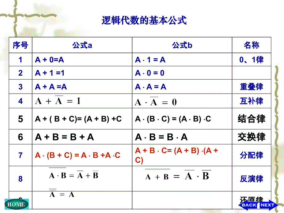 电子技术基础期末复习重点及例题.ppt_第4页