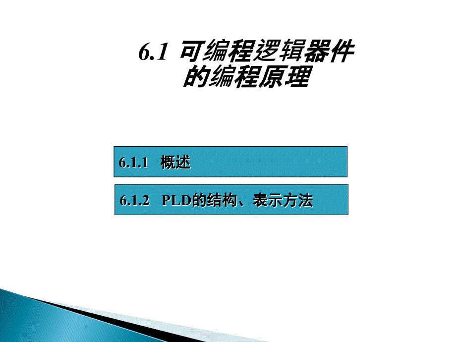 可编程逻辑器件的工作原理及应用教学课件_第2页