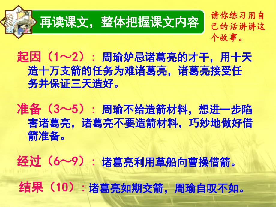 19草船借箭 (2)_第4页