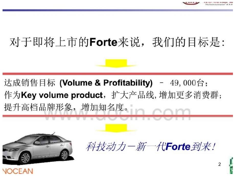 福瑞迪FORTE整合传播及上市推广计划书_第2页