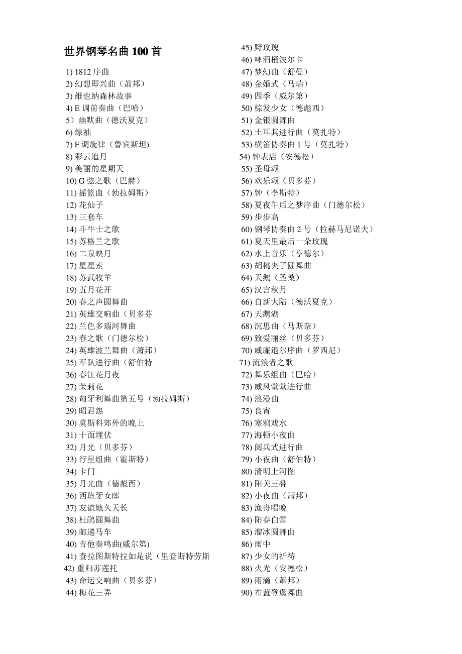 世界钢琴名曲100首_第1页