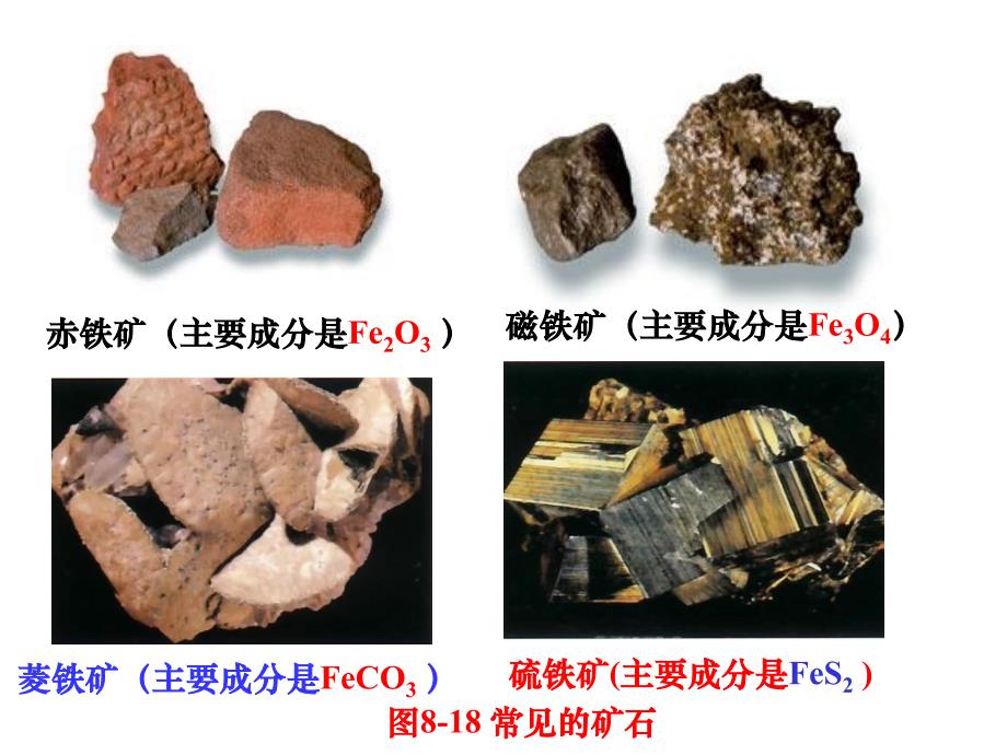 用第八单元_课题3金属资源的利用和保护2_第4页