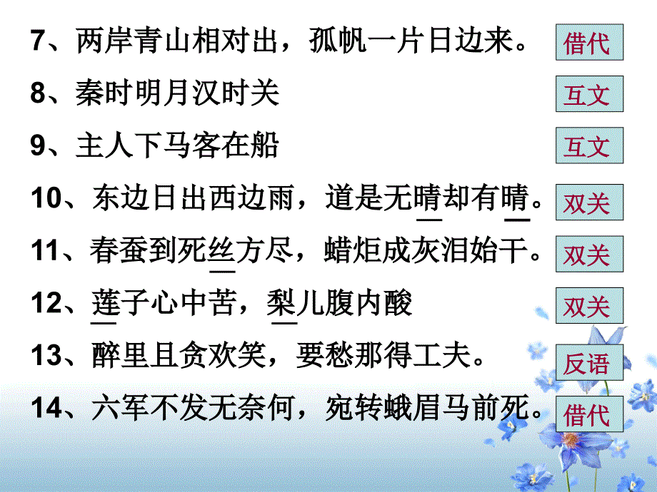 诗歌鉴赏手法_第4页