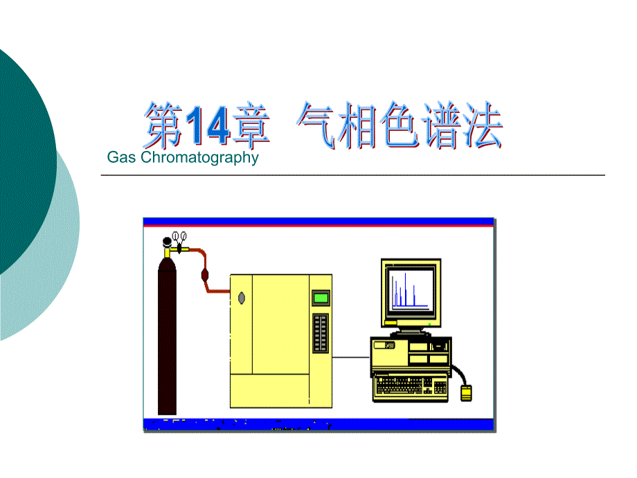 气相色谱法讲述课件_第1页