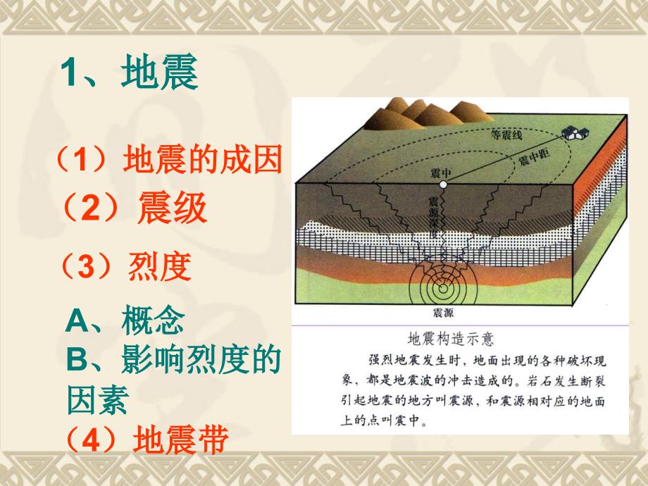 地理2主要自然灾害及其分布课件中图版选修5_第4页