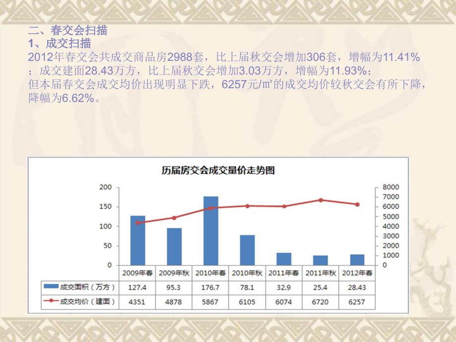 重庆市交会总结报告_第3页