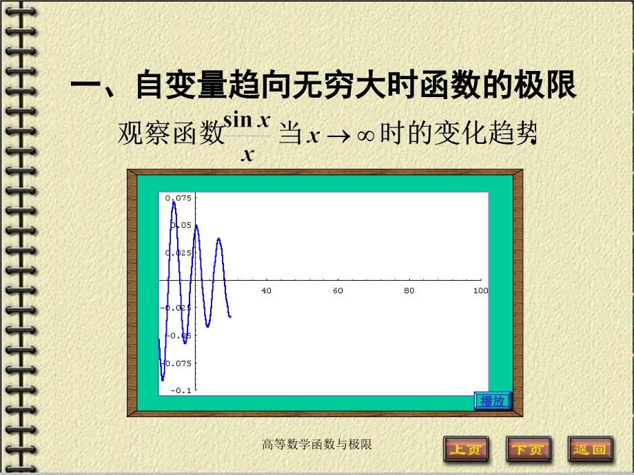 高等数学函数与极限课件_第2页