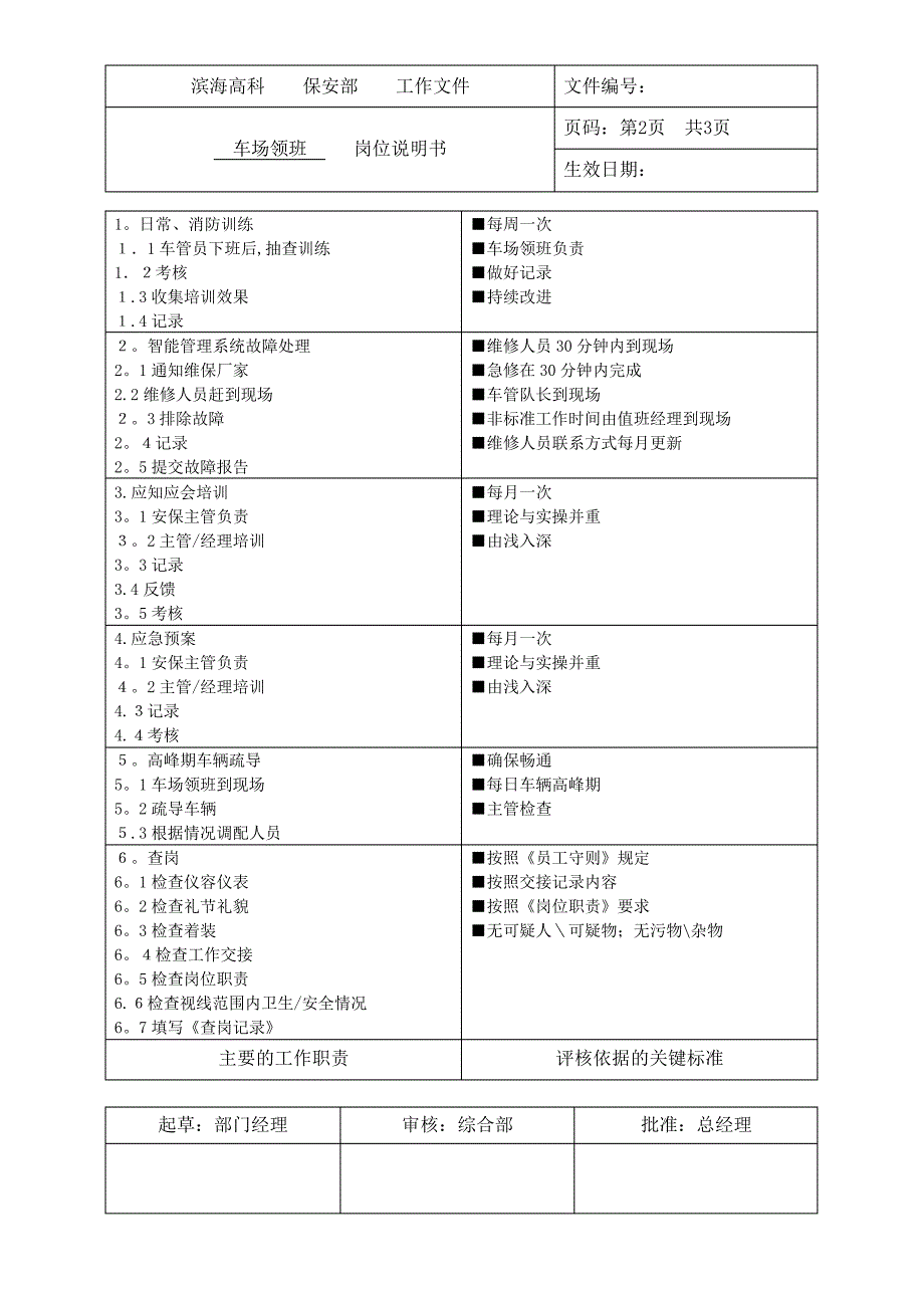 岗位说明书-保安部-车场领班_第2页