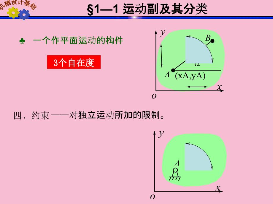 河南科技大学机械设计教学ppt课件_第3页