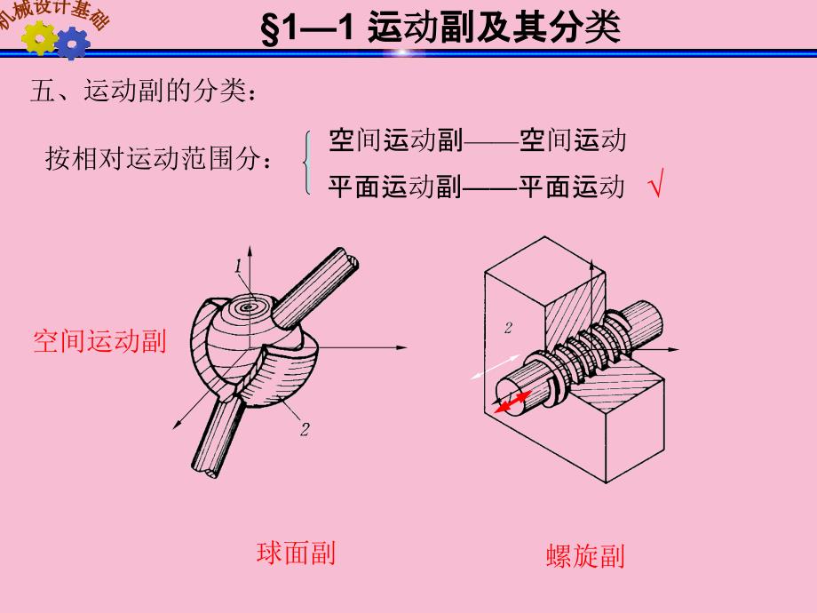 河南科技大学机械设计教学ppt课件_第4页