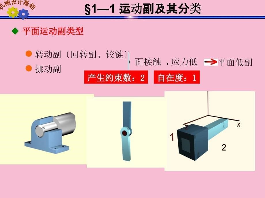 河南科技大学机械设计教学ppt课件_第5页