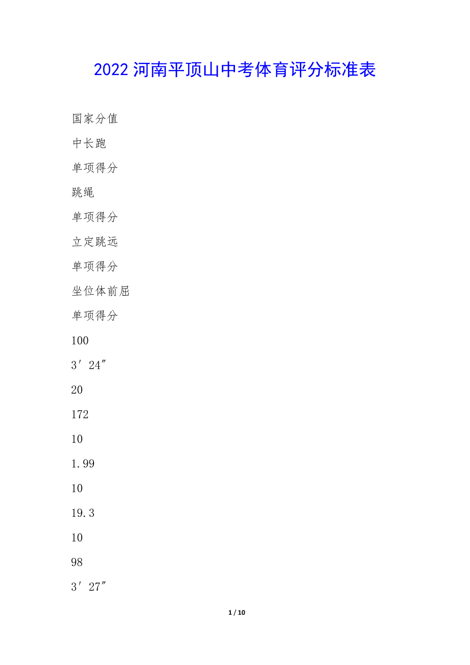 2022河南平顶山中考体育评分标准表_第1页