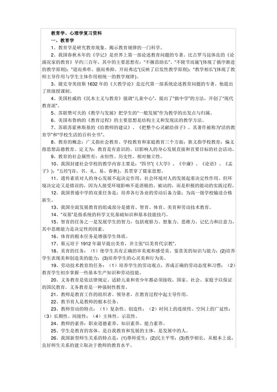 (完整word版)教育学、心理学、教育法律法规、教师职业道德_第1页