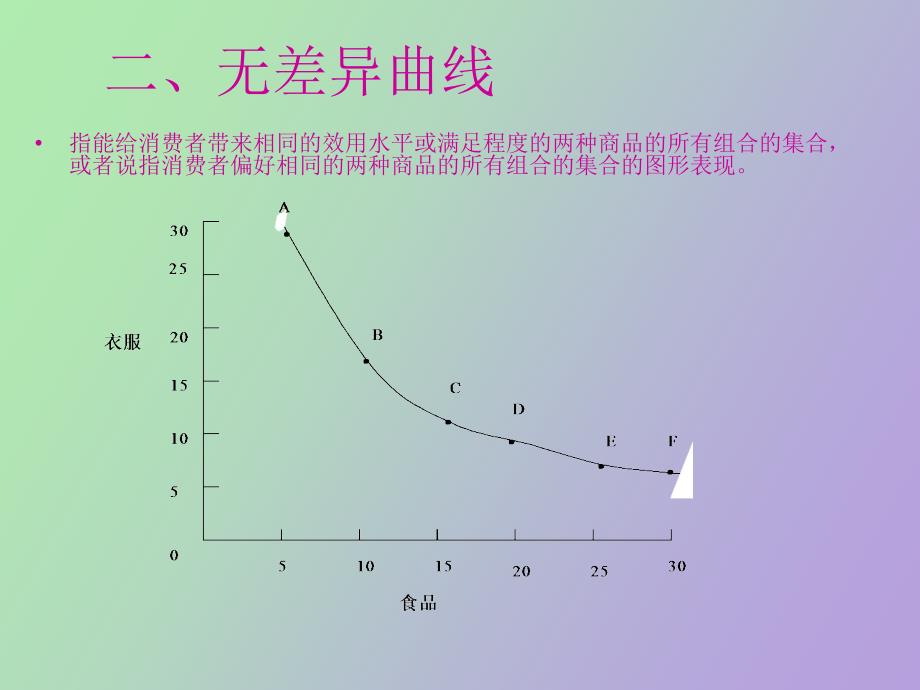 消费者行为理论的应用_第3页