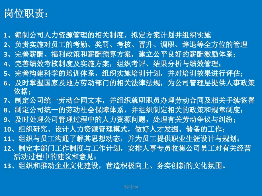 人力资源经理选聘方案设计_第4页