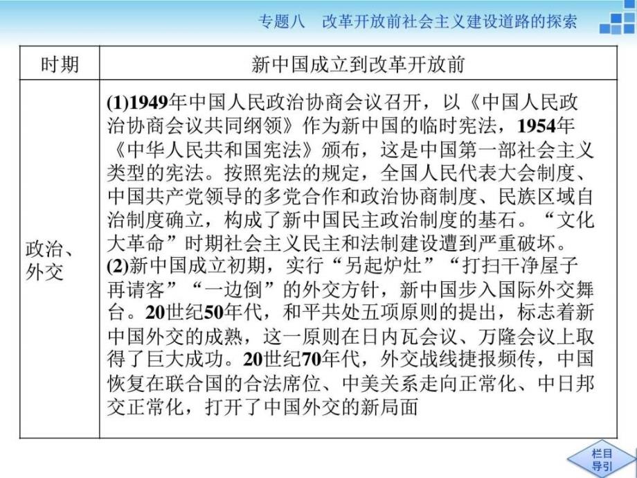 高三历史大一轮复习课件专题八改革开放前社会主_第4页