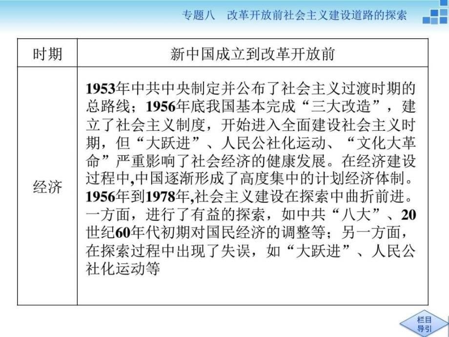 高三历史大一轮复习课件专题八改革开放前社会主_第5页