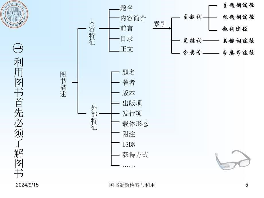 《文献检索》PPT课件_第5页