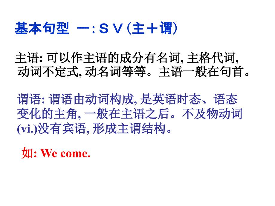 英语句子成分基本句型好课件（35张）_第4页