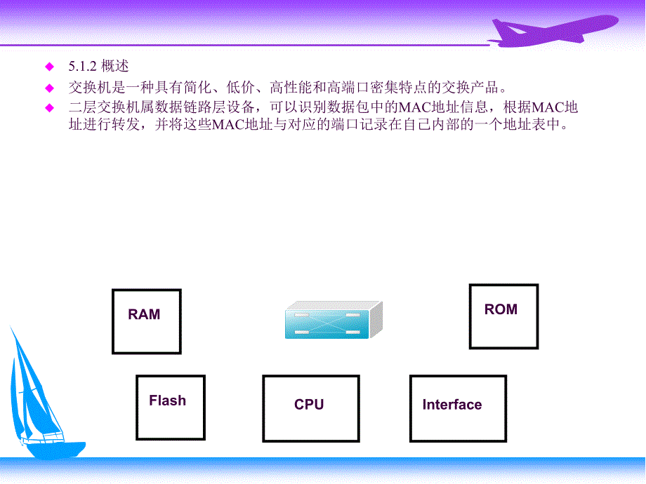 第五讲交换机和路由器ppt课件_第4页