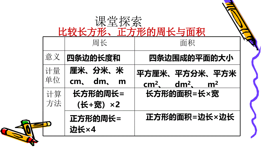 长方形与正方形周长与面积_第4页