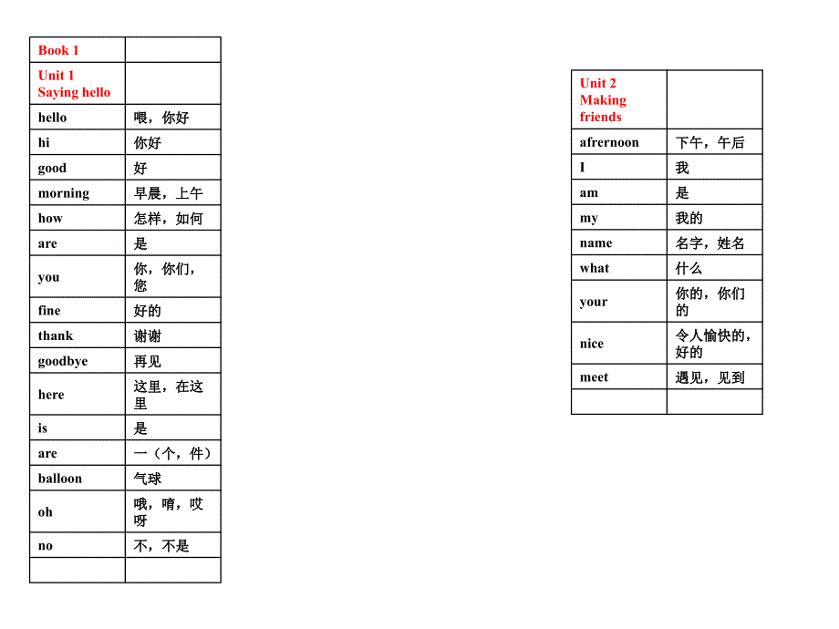 深圳小学一年级英语单词复习.ppt_第1页