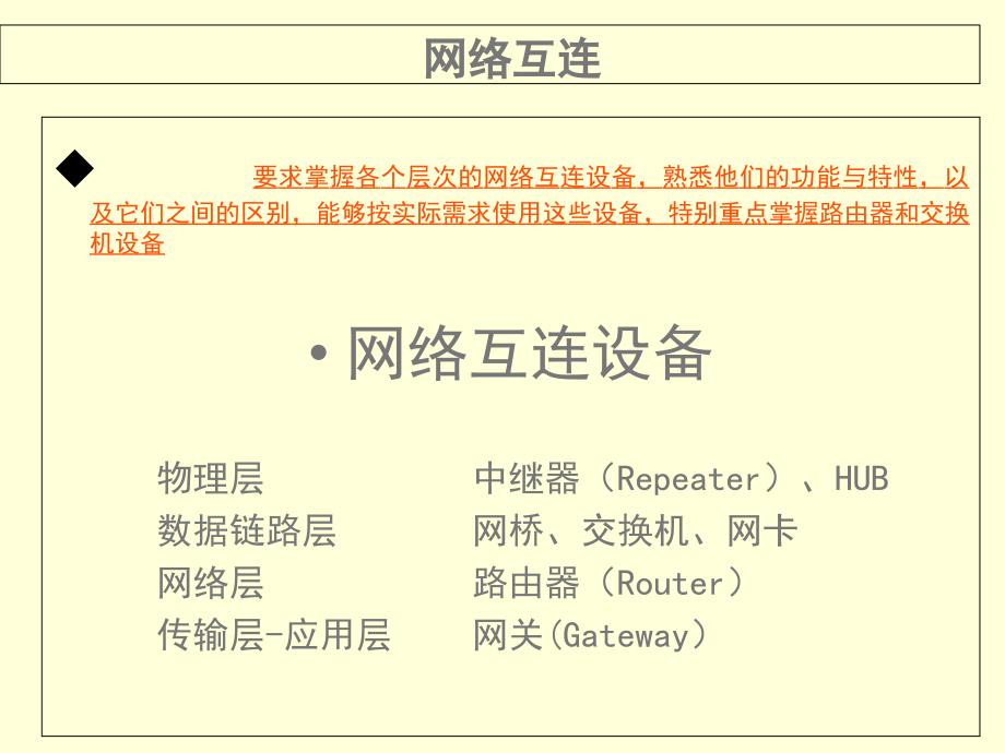 集线器交换机基本工作原理及配置课件_第1页