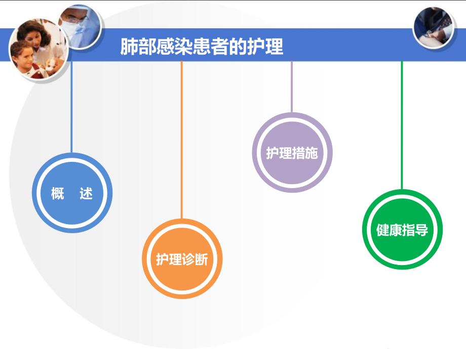 肺部感染患者的护理_第2页