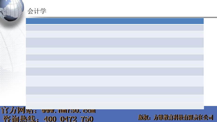 nm750高考系列讲座会计学ppt课件_第3页