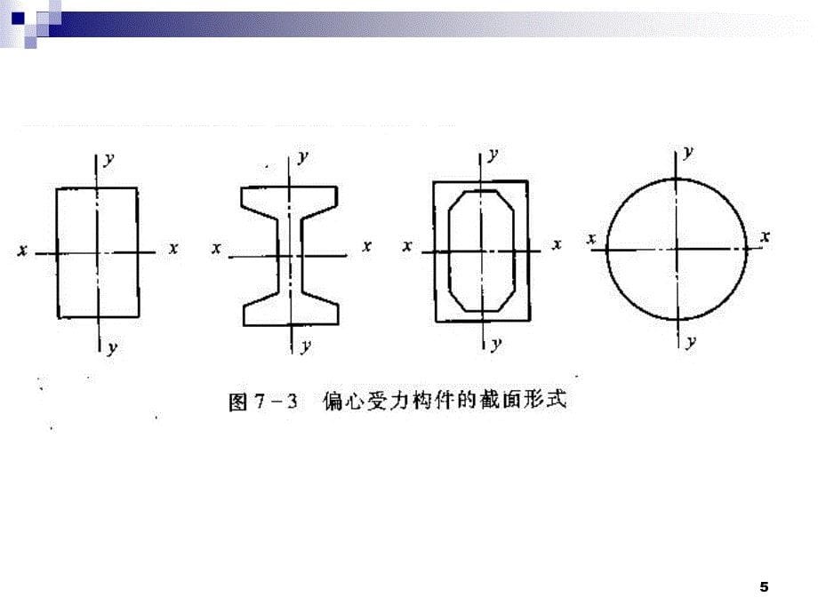 第7章 钢筋混凝土偏心受压构件_第5页