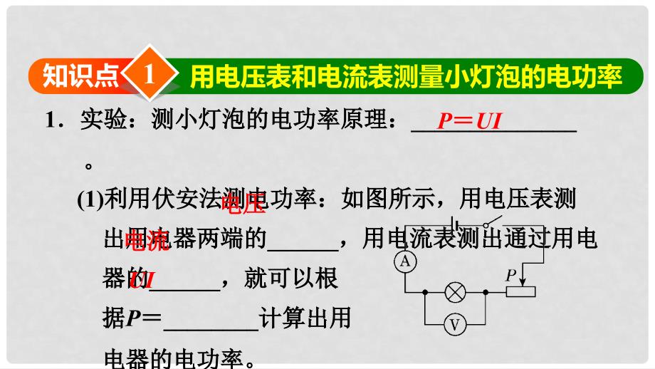 九年级物理全册 18.3 测量小灯泡的电功率习题课件 （新版）新人教版_第2页