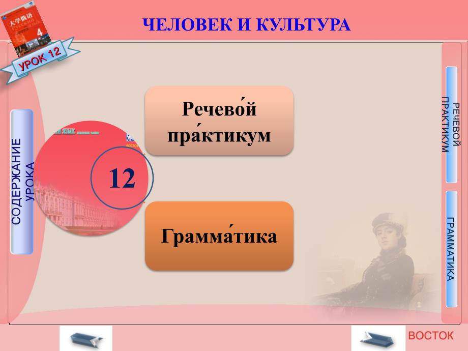 大学俄语Ⅳ教学课件：12 УРОКДВЕНАДЦАТЫЙ_第2页