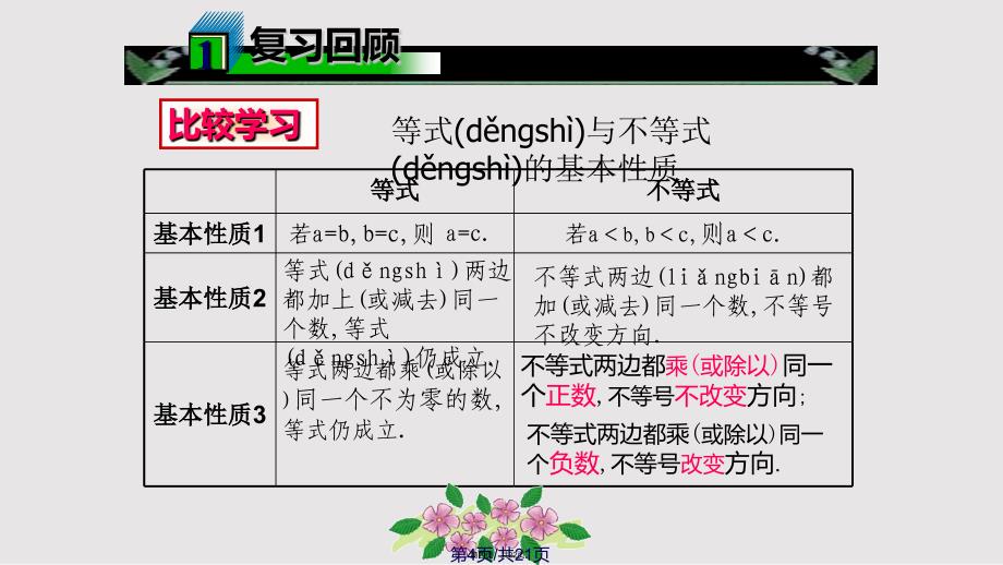 不等式及其基本性质实用教案_第4页