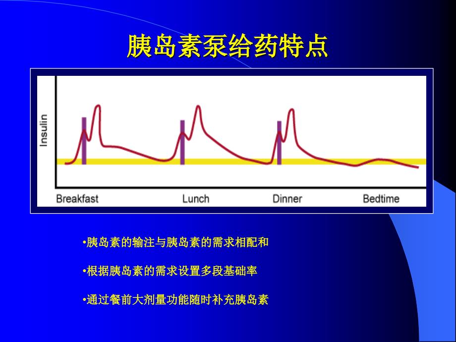 胰岛素泵基础率的调整_第3页