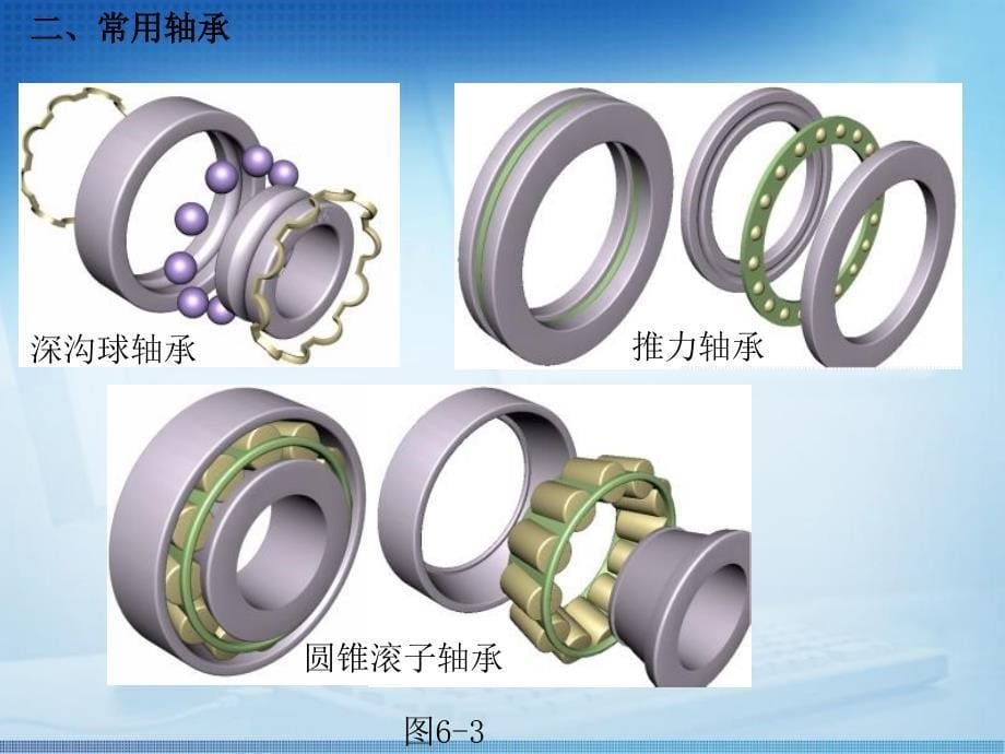 滚动轴承的公差与配合课件_第5页