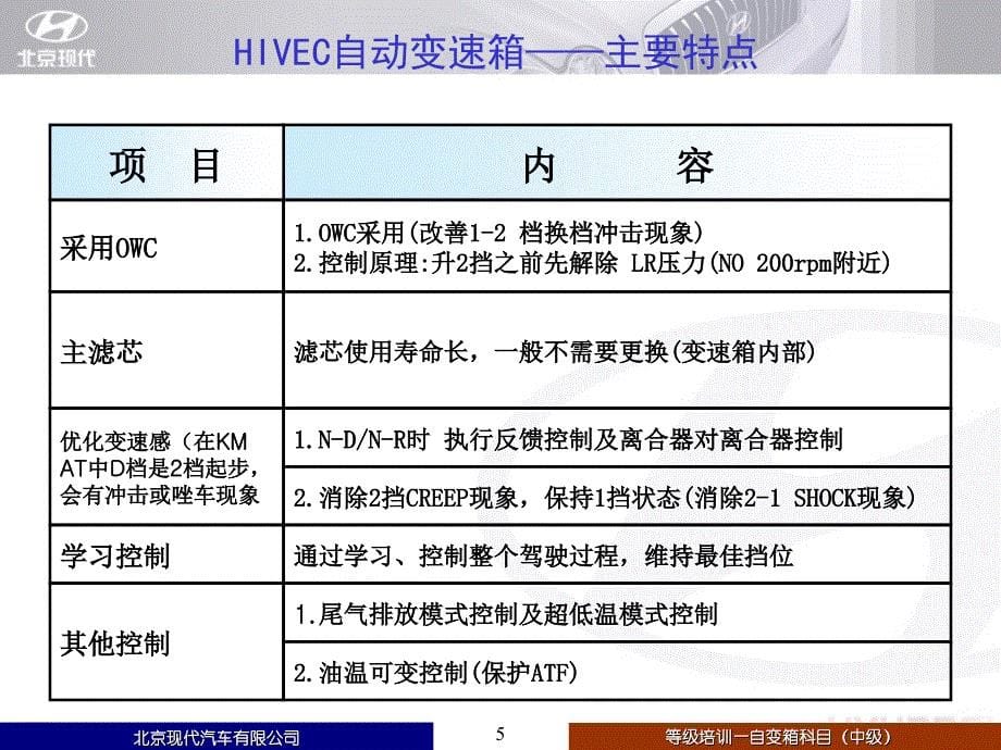 北京现代变速箱课件：自变箱中级培训讲义——2.4版本_第5页