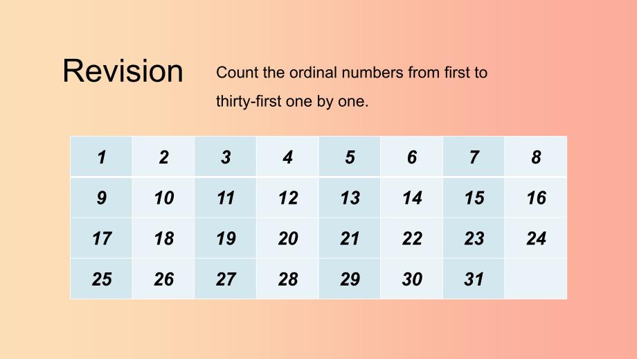 七年级英语上册 Unit 8 When is your birthday The Third Period Section B（1a-1d）课件 新人教版.ppt_第2页