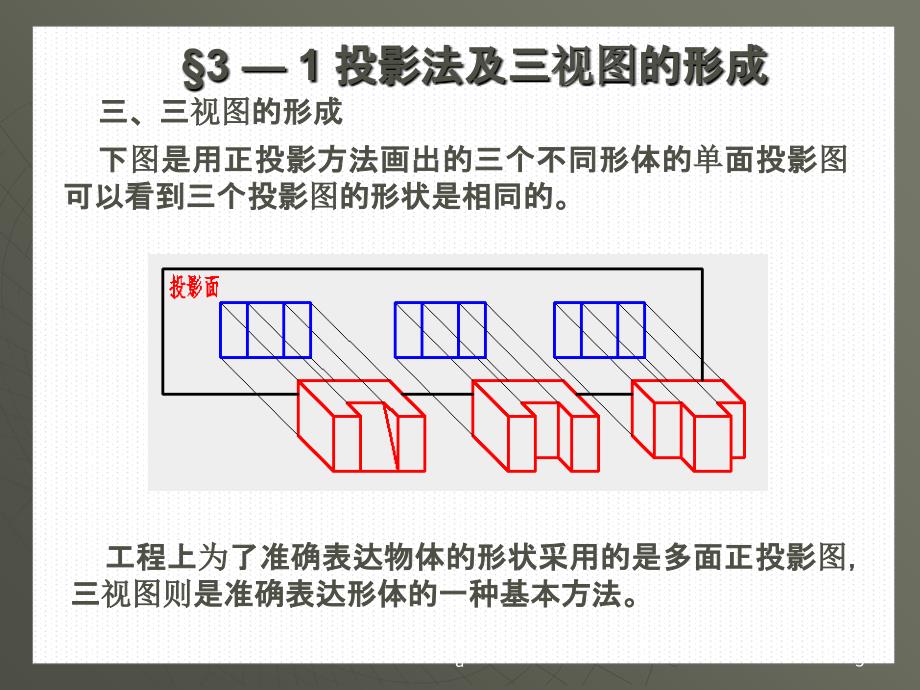 经典机械制图基础知识课件_第3页