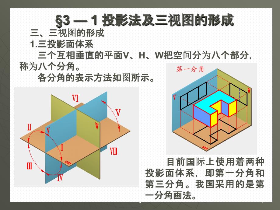 经典机械制图基础知识课件_第4页