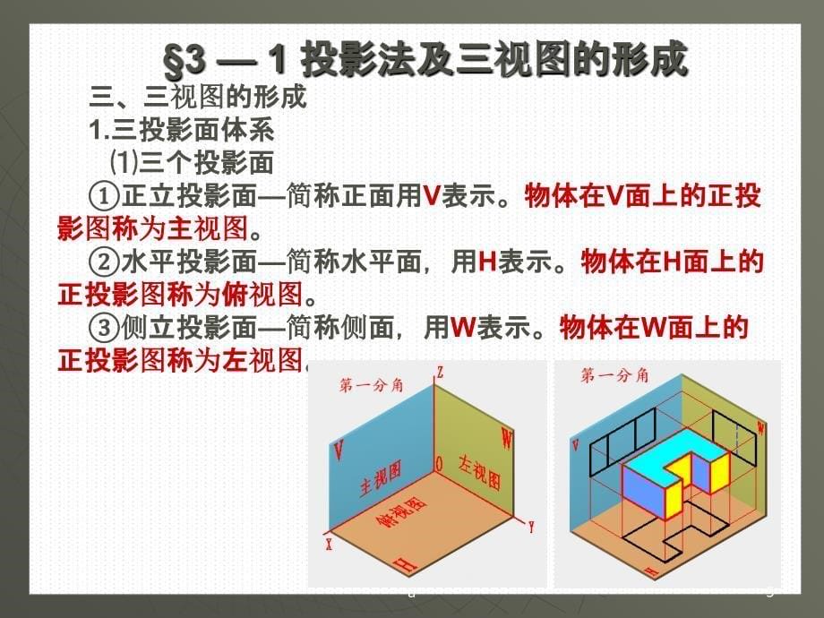 经典机械制图基础知识课件_第5页