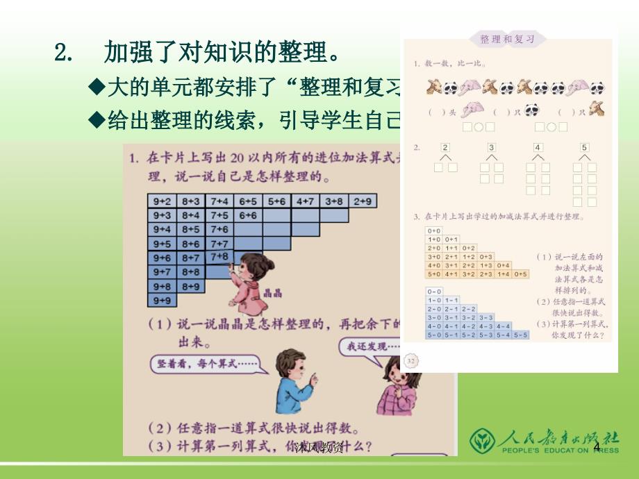 一年级上册数学教材简介（谷风校园）_第4页